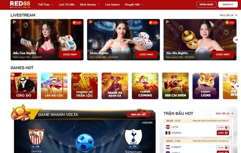 Bí quyết chơi cá cược hiệu quả tại Red88 Bí quyết chơi cá cược hiệu quả tại Red88