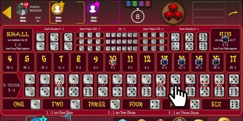 Cách tính quy luật tài xỉu Sicbo không bao giờ thuê