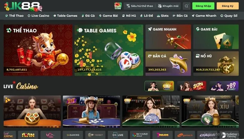 Đánh giá kho game Uk88