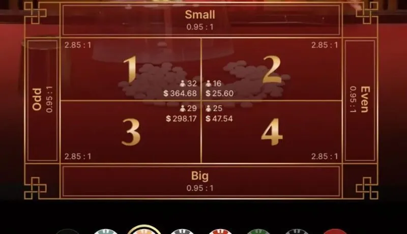 Hiểu về game bài Fantan cho người mới Hiểu về game bài Fantan cho người mới