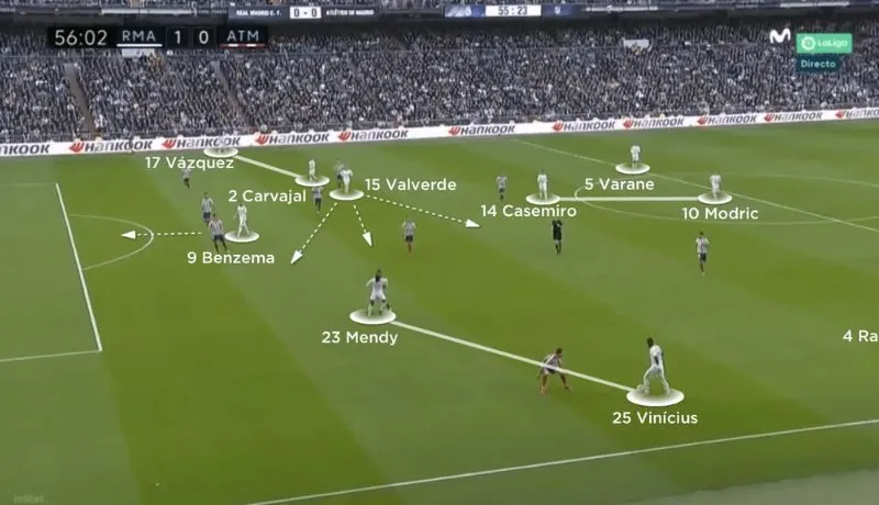 La Liga - Giải đấu của “bộ não chiến thuật”