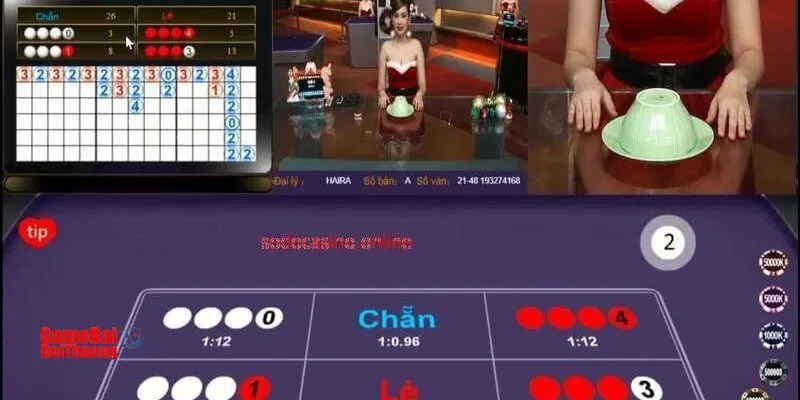 Lập kế hoạch sử dụng vốn khoa học Lập kế hoạch sử dụng vốn khoa học