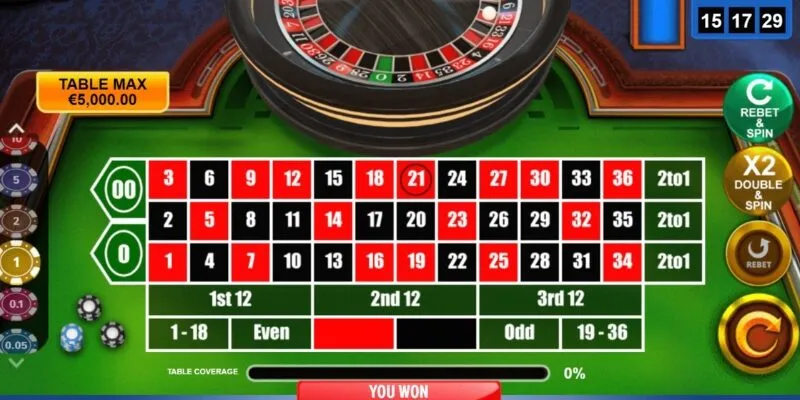 Người chơi nắm rõ bí quyết cá cược để dễ dàng dành chiến thắng Người chơi nắm rõ bí quyết cá cược để dễ dàng dành chiến thắng