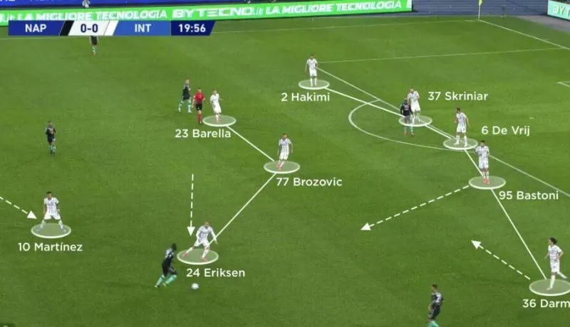 Cá cược bóng đá Ý và kèo xỉu