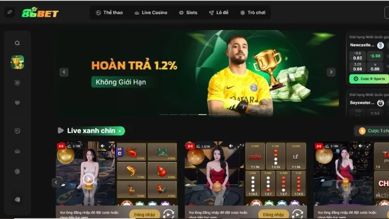 Sin88 là ai? Sin88 là ai?